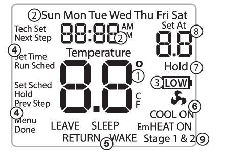 Pro1-T725-Non-Programable-Thermostat-Operation-Manual-fig-3