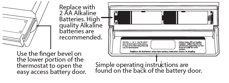 Pro1-T725-Non-Programable-Thermostat-Operation-Manual-fig-4