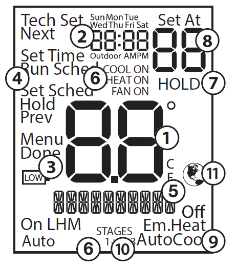 Pro1-T755s-Non-Programable-Thermostats-Operation-Manual-fig-6