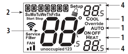 Venstar T2150 Programmable Thermostat fig-10