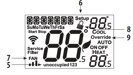 Venstar T2150 Programmable Thermostat fig-11