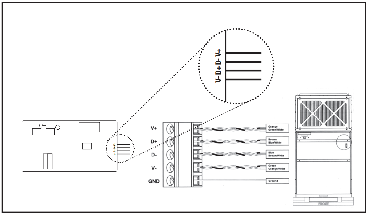 Verdant-VX-RSW-KT-W-Energy-Management-Thermostat-FIG.1