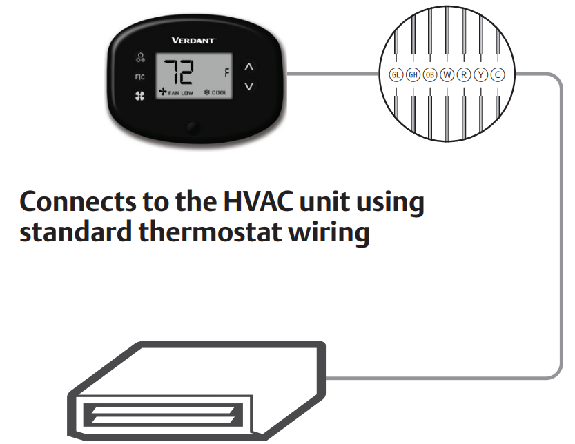 Verdant-VX-TR-HCR-B-Wired-Thermostat-fig.1