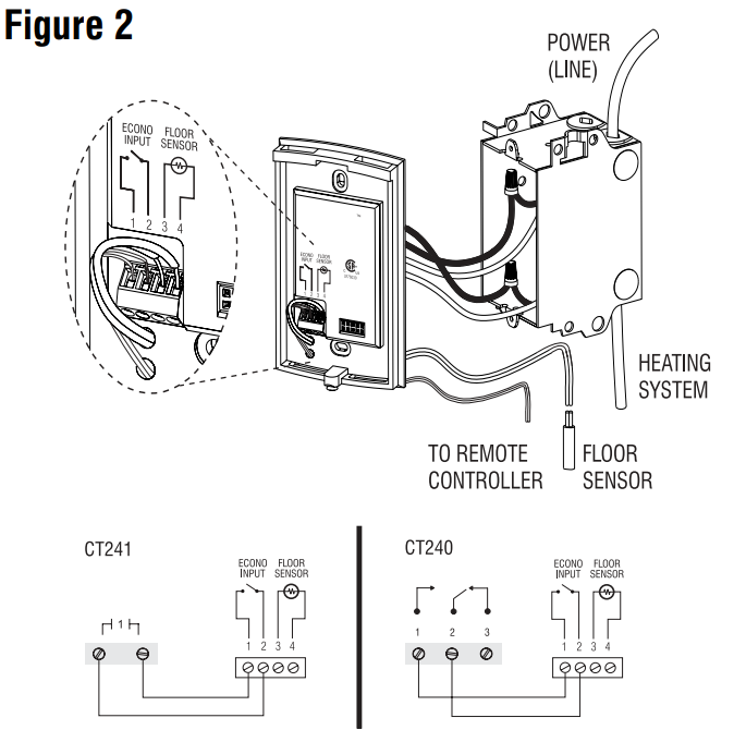 Warmup-PB112-Thermostat-fig.2