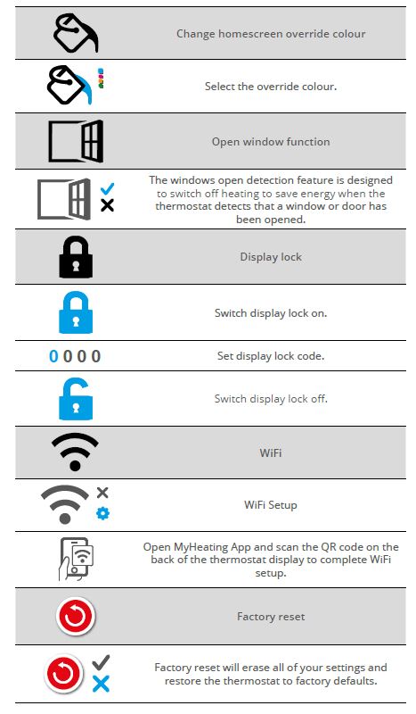 Warmup-WUP-ELM-01-OB-DC-Element-WiFi-Thermostat-User-Guide-FIG-24
