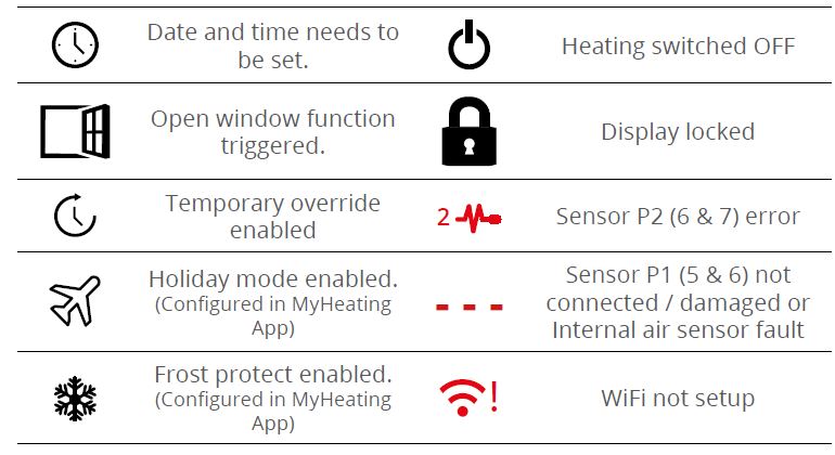 Warmup-WUP-ELM-01-OB-DC-Element-WiFi-Thermostat-User-Guide-FIG-25