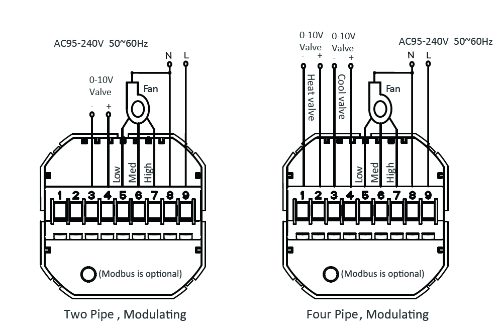 beca-BAC-2000-ML-Modulating-Touch-Button-Thermostats-fIG.2