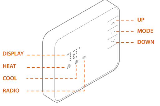 Alarm.com- ADC-T3000- Smart- Thermostat-2
