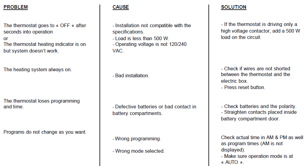 Aube-Technologies-TH101A-Thermostat-fig-16