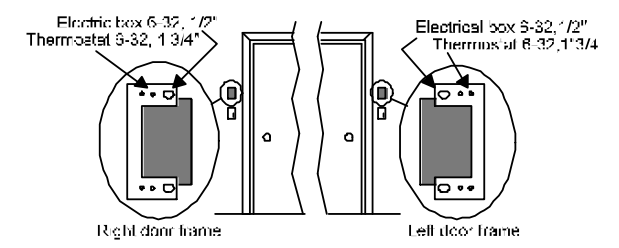 Aube-Technologies-TH101A-Thermostat-fig-2