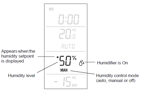Aube-Technologies-TH146-P-2H1C-Programmable-Thermostat-fig-5
