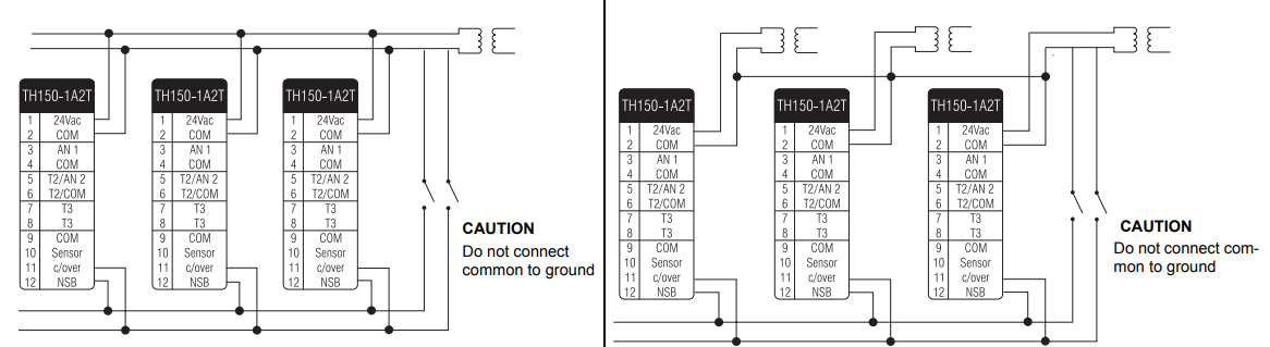 Aube-Technologies-TH150-Series-Thermostat-fig-4