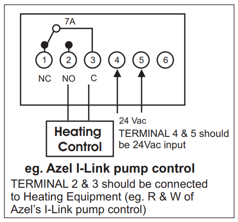 Azel-D-135E-Non-PROGRAMMABLE-Digital-Thermostat-fig-1