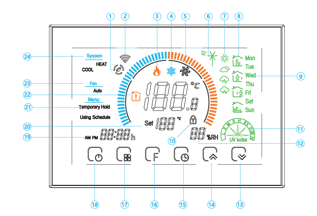 Beca BAC-8000-Series-Touch-Screen-Room-Thermostats-FIG.2