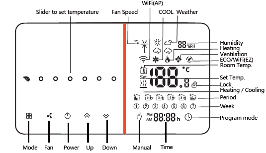 Becasmart- BAC-00-5 Series- Room- Smart -Thermostat  -5