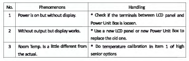 Becasmart-BAC-006-Series-Room-Smart-Thermostat-FIG-30
