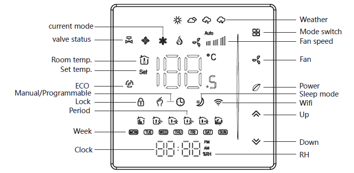 Becasmart-BAC-006-Series-Room-Smart-Thermostat-FIG-6