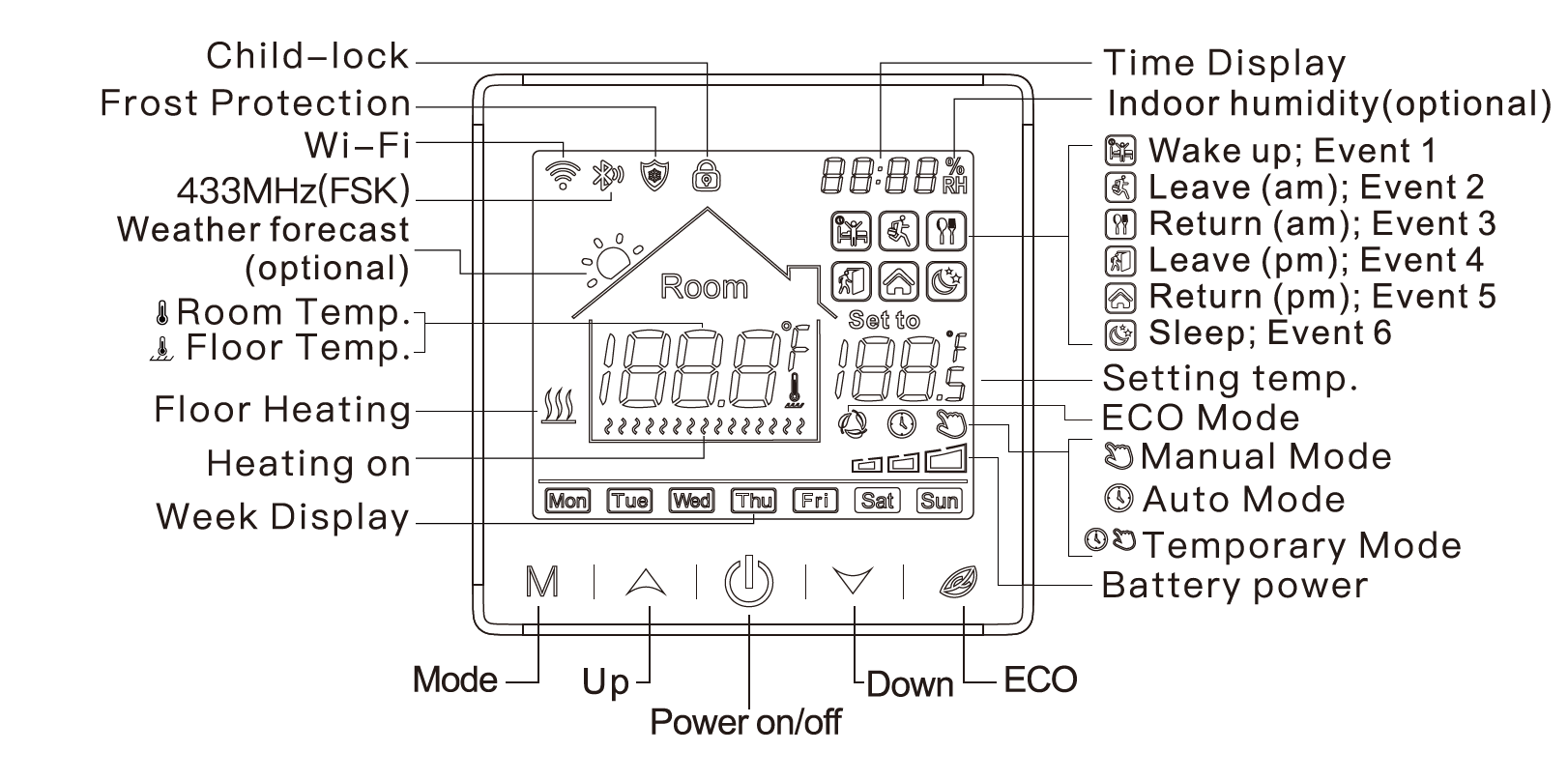Beok-BOT-R9B-WIFI-Smart-Thermostat-FIG.8