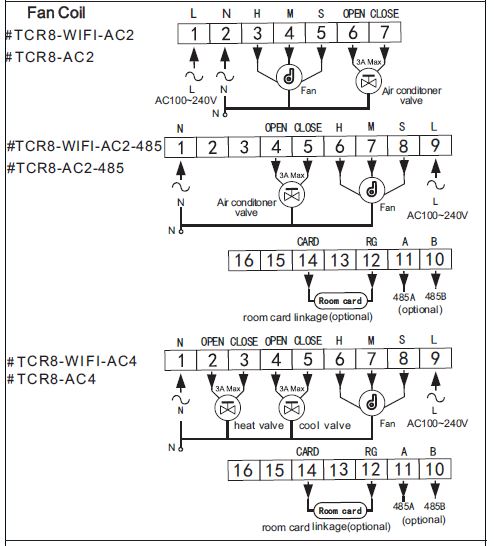 Beok -TCR8- WIFI -Heating -Thermostat - 16