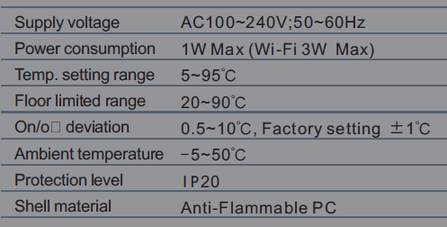 Beok -TCR8- WIFI -Heating -Thermostat - 19
