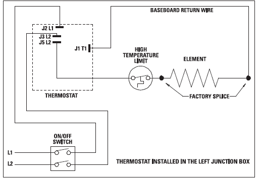 Cadet SBFT2 SMArT-BASeTM Thermostat Installations Instructions ...