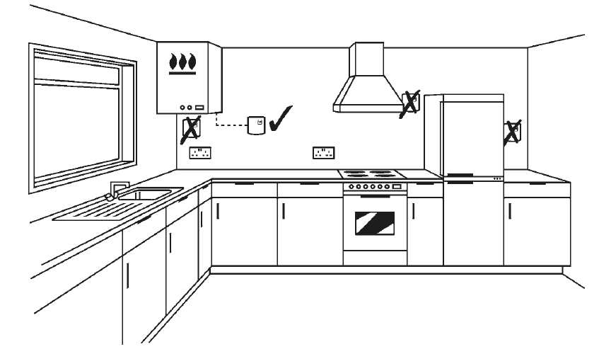 Center-340009-RF-Thermostat-FIG.2