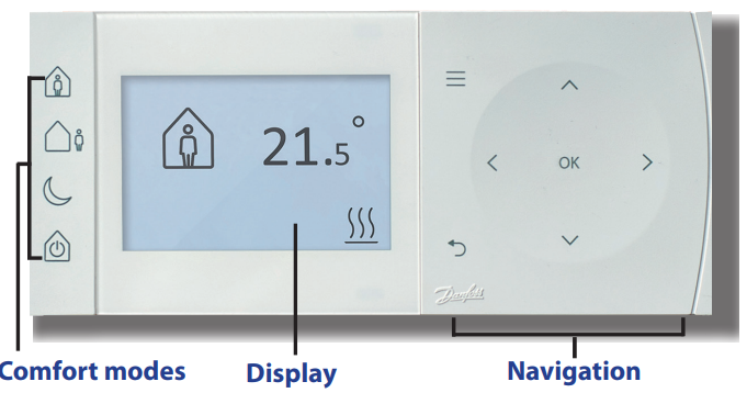 Danfoss-087n7856-Programmable-Room-Thermostat-FIG.2