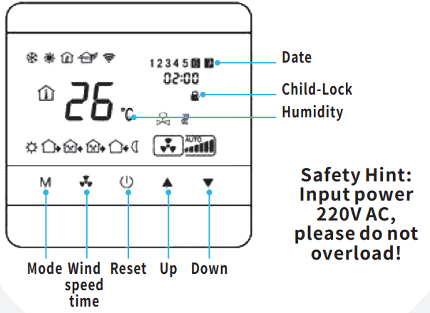 Domos-DOM-TI-0-Thermostat-FIG.1