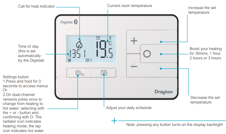 Drayton-2290M-Programmable-Room-Thermostat-fig-9
