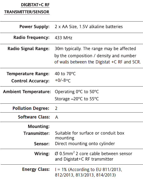 Drayton-Digistat +CRF-13616-Cylinder-Thermostat-FIG.18