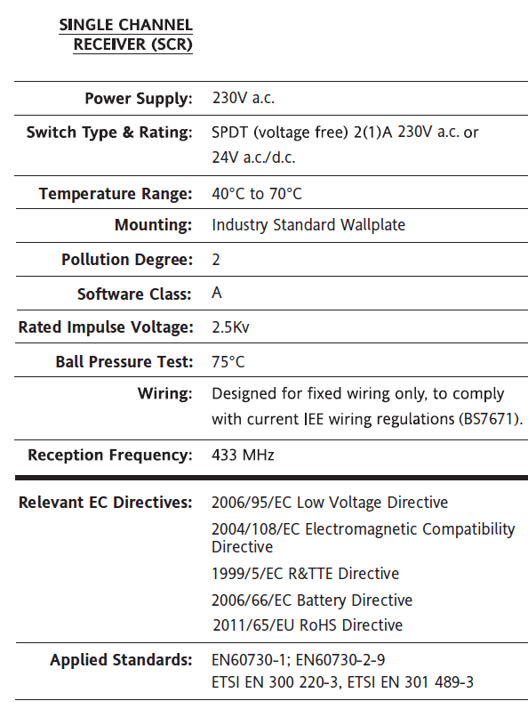 Drayton-Digistat +CRF-13616-Cylinder-Thermostat-FIG.19