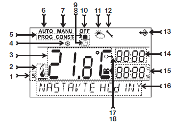 ELEKTROBOCK -PT 32 GST- ROOM -Thermostat-3