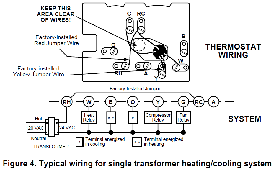 EMERSON-1F56W-911-Programmable-Thermostat-FIG.5