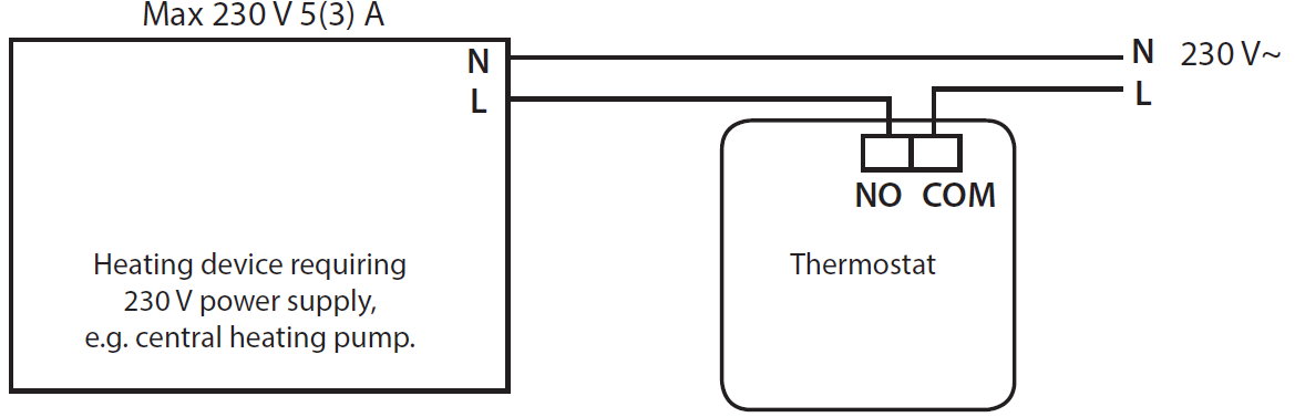 EMOS-P5601N-Programmable-Electronic-indoor-Thermostat-FIG-7