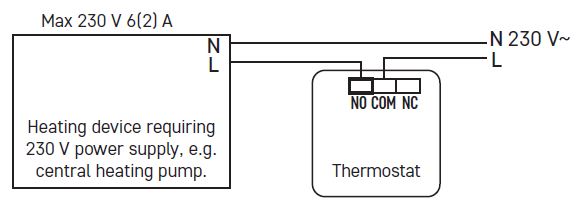 EMOS P5603R manual indoor thermostat-FIG -7
