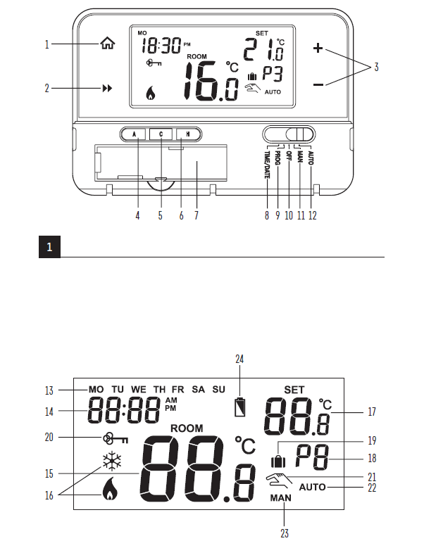 EMOS-P5606OT-Programmable-Electronic-Indoor-Thermostat-FIG-1