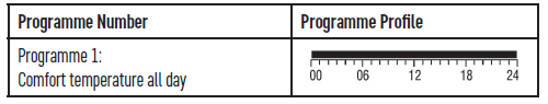 EMOS-P5611OT-Programmable-Wireless-Thermostat-FIG-16