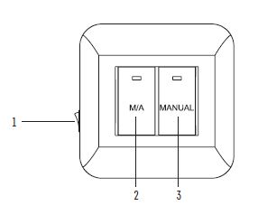 EMOS P5614 Wireless, Thermostat User Manual-FIG-3