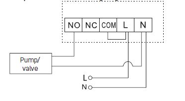 EMOS P5614 Wireless, Thermostat User Manual-FIG-5