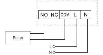 EMOS P5614 Wireless, Thermostat User Manual-FIG-7