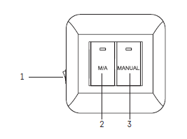 EMOS- P5623- Programmable- Thermostat  -4
