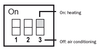 EMOS-T105-Thermostat-fig-5