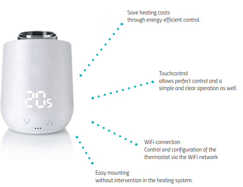 EUROtronic-comet Wifi-WLAN-Thermostat-fig.2