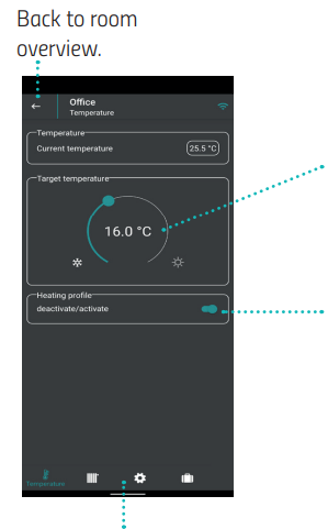 EUROtronic-comet Wifi-WLAN-Thermostat-fig.22