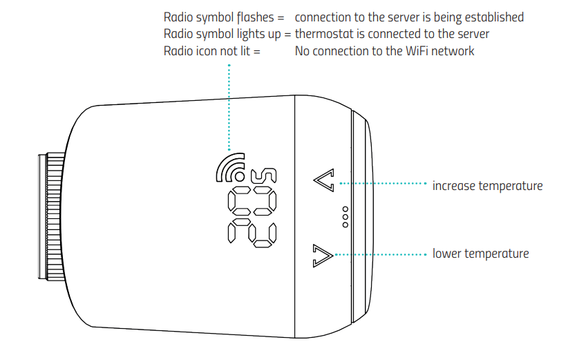 EUROtronic-comet Wifi-WLAN-Thermostat-fig.3