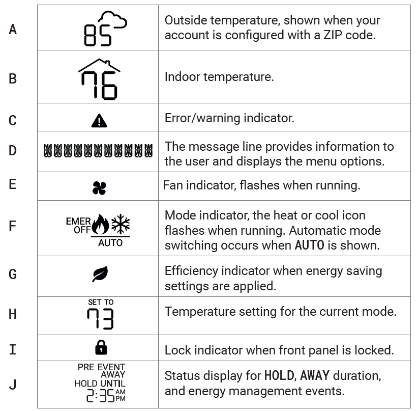 EcoFactor-S100-simple-Thermostat-FIG.4