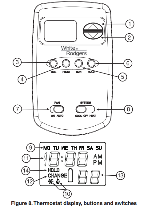 Emerson-1E78-151-Day-Programmable-Thermostat-fig-9