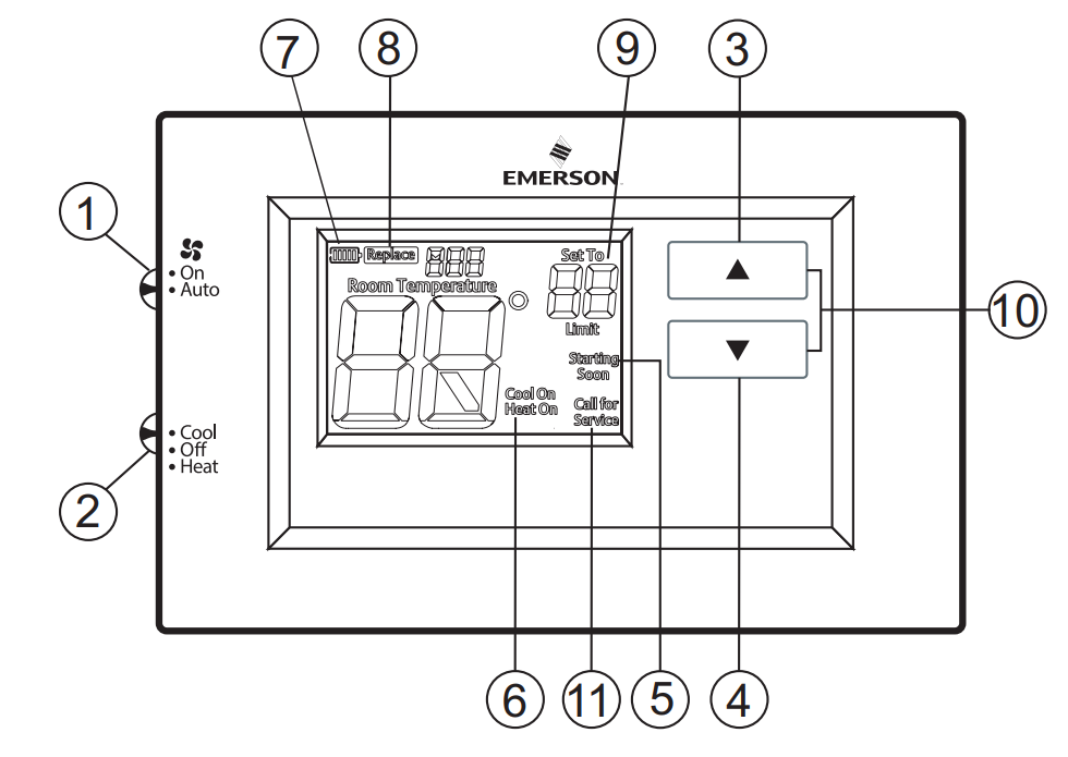 Emerson-1F75C-11NP-Non-Programmable-Thermostat-fig-8