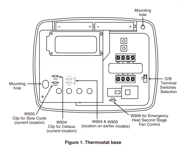 Emerson-1F79-111-Non-Programmable-Heat-Pump-Thermostat-fig.1