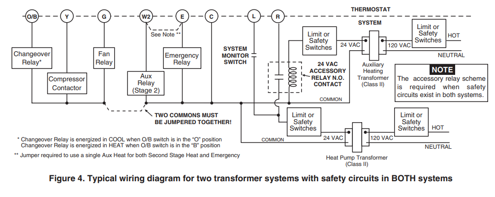 Emerson-1F79-111-Non-Programmable-Heat-Pump-Thermostat-fig.4